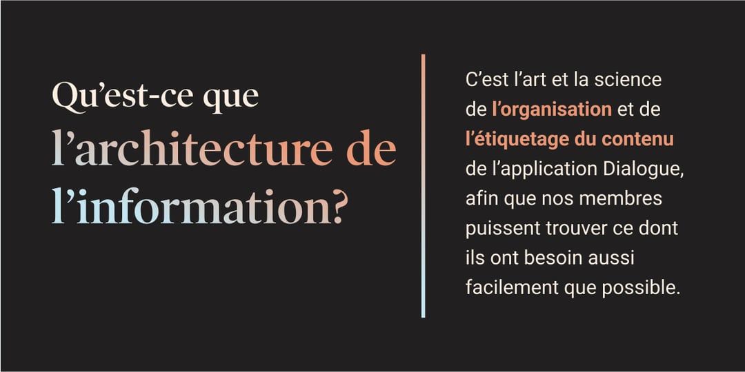 Qu’est-ce que l’architecture de l’information?