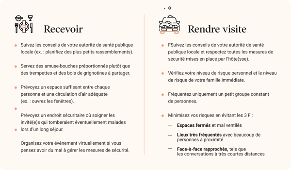 BLOG_2021-holiday-survival-guide-01_FR