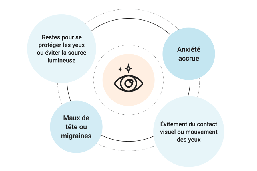 graph_lights_FR