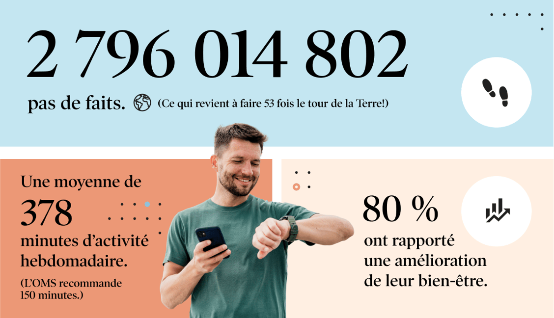 visual2-FR