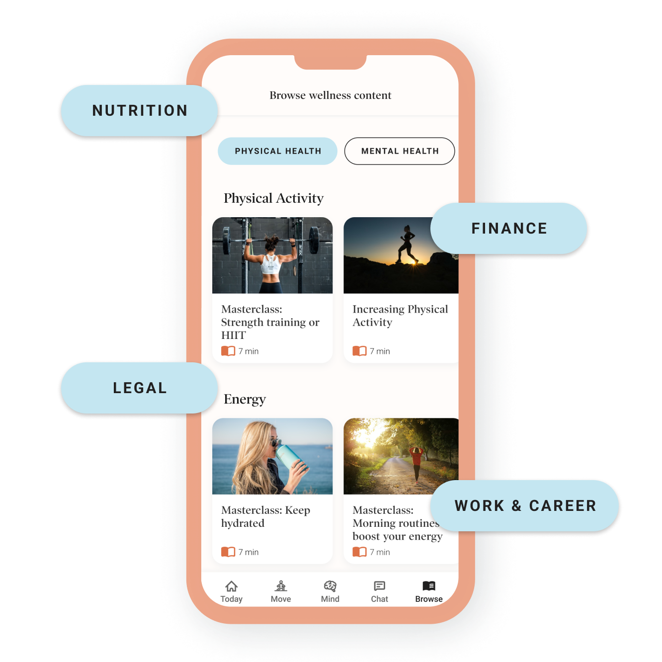 Edit your own content